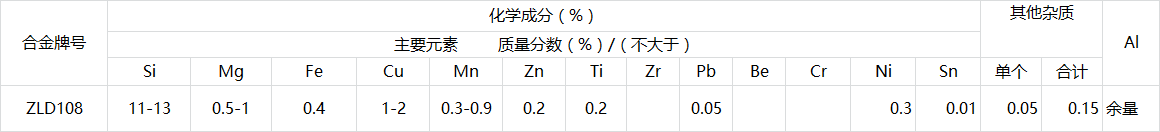 ZLD108.png