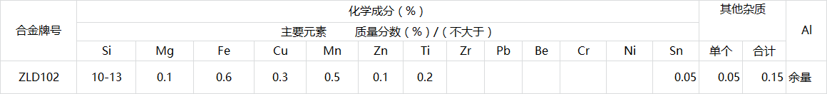 ZLD102.png