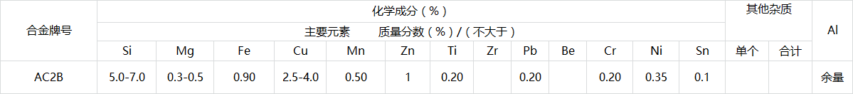 AC2B.png
